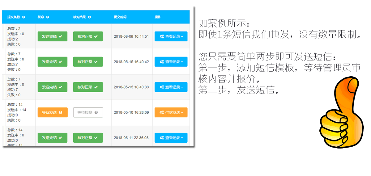 软媒云_网络媒体推广_广告投放_软文发布平台短信群发功能